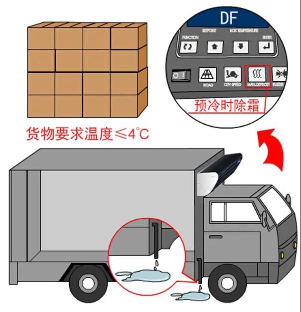 暖心贴士：冷机使用注意事项(图2)